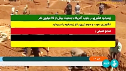 روابط تجاری ایران و زیمباوه روابط تجاری ایران و زیمباوه