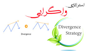 استراتژی , واگرایی , پلی , تغییر , روند , ویدیو , قرار , مهم , نکات , برگشت , بازار , عزیزان , آموزش , دیدن , جذاب , همراه , باشید , حتما , نظرات , پیشنهادهای , میان , بگذارید
