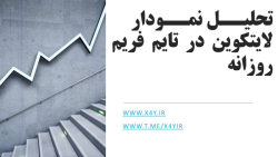 تحلیل , نمودار , لایت , کوین , تایم , فریم , روزانه , تاریخ , تیرماه , توجه , آخرین , بدست , موتور , تکنیکال , X4Y , نتیجه , رسیدیم , حال , حاضر , وضعیت , خوبی , جهت , ورود , بازار , نداریم , داینامیک , شاهد , احتمال , اندکی , برگشت , بودیم , استاتیک , اصلا , اجازه , نداشتیم , ریسک , ریوارد , وضعیتی , داشتیم , شرایط , مشاهده , سایر , ویدئوهای , آپارات , ارتباط , توانید , گروه , تلگرامی , نشانی , بپیوندید:
https: