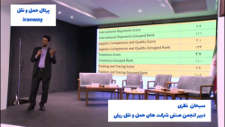 تمرکز افراطی روی زیرساخت های حمل و نقل موجب انحراف از مسیر می شود تمرکز افراطی روی زیرساخت های حمل و نقل موجب انحراف از مسیر می شود
