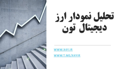 تحلیل , تکنیکال , نمودار , ارز , دیجیتال , تون , رمز , تاریخ , تیرماه , کنیدofficial_3tex , نشانی , https: , تلگرام , کانال , مدت , کوتاه , فریم , تایم , می‌توانید , ندهید , دست , تریتکس , ندارید , می‌کنیم , پیشنهاد , افزایش , درصد , گذشته , روز , طول , آلت , برترین , می‌شود , معامله , بازار , دلار , حاضر , حال , توجه , تریدرها , به‌وسیله , کوین , بیت , خرید , تیر , اتریوم , قیمت , official_3tex , می‌کنی