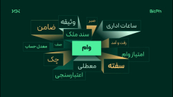وام , ارز , دیجیتال , عصر , بیت‌لون , ‌ , محصول , همکاری , بیت‌پین , شرکت , ونسی , می‌تونید , ضمانت , دارایی , رمزارزی , تومانی , دریافت , https: , btpn , u0S6CMtB