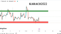 نتیجه , زیبای , تحلیل , بیتکوین , تحلیلی , کانال , تلگرامی , کاراکو2022 , خدمت , ارائه , دقیقا , درستی , رسیدند , شاهد , رشد , محدوده‌ی , مقاومتی , ریزش , حمایتی , بیت‌کوین , بودیم , تیم , کاراکو , بصورت , روزانه , می‌کند , درخواستی , ارزهای , رایگان , انجام , می‌هد , عضویت