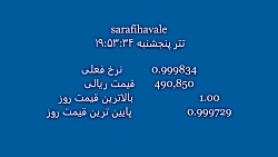 تتر , فروش
