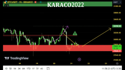 تحلیل , روزانه , بیتکوین , KARACO2022
با , توجه , قرار , گرفتن , بیت , کوین , کف , حمایتی , احتمال , رشد , ارز , دیجیتال , وجود , مووینگ , ۲۰۰ , روزه , قوی‌تر , ریزش , محدوده , گام , 29,500 , فعلا , کمی