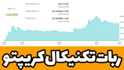 ربات , تریدر , (معامله , گر) , ارز , دیجیتال , اساس , تحلیل , تکنیکال , اندیکاتور , بروکر , معتبر , اعتماد , نیاز , دارید؟ , افتخار , فارکس , ایرانیان , معرفی , می‌کنم , آلپاری , ]
لینک , ثبت , افتتاح , حساب , :
https: , alparipartner , com , ?partner_id=170002103
( , پی , ان , ورود , روشن , )

با , ثبت‌نام , مزایای , دست , خواهید , یافت:
*دسترسی , بازارهای , جهانی: , می‌توانید , مالی , جهانی , دسترسی , باشید , معاملات , ارزی , شرکت , جمله , جفت‌های , شناخته , EUR , USD , GBP , JPY , *پلت