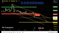 تحلیل , بررسی , بیتکوین , ریزش , کاراکو2022
بیتکوین , شکست , محدوده , مهم , حمایتی , اهداف , جدیدی , تارگت‌های , ریزشی , مد , نظر , ویدیو , پرداختیم , روند , میانمدتی , خودش , قرار , احتمال , حمایت , میدلاین , می‌تواند , پولبک , اتفاق , ممکن , مقاومت , قدرت , خریداران , روبه , رو , باعث , تایم , روزانه , افزایشی