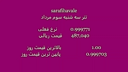 تتر , نگاه۲۹ , تیر , خصیصه	مقادیر
نرخ , فعلی	0 , 999771
قیمت , ریالی	487,040
بالاترین , قیمت , روز	1 , 00
پایین , روز	0