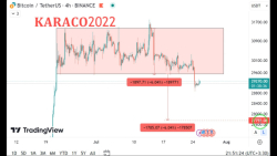 تحلیل , روزانه , بیتکوین , KARACO2022
با , خروج , بیت , کوین , الگوی , مستطیل , ۳۲ , روز , طول , کشیده , احتمال , پولبک , ریزش , قیمت , ۲۷۷۰۰ , ممکن , رشد , اندک , صعود , تلقی , شکست , مقاومت , ۲۹۶۰۰ , می‌تواند , دوباره , وارد , روند , خنثی , می‌توانیم , امیدوار , مجدد , اتفاق , بیفتد