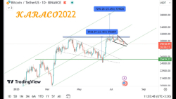 تحلیل , روزانه , بیتکوین , KARACO2022
خیلی‌ها , بیت , کوین , ریزشی , می‌بینند , واقعاً , تایم‌های , بالاتر , کف , کانال , رسیده , تایم , همانطور , می‌بینید , الگوی , کنج , شکل , دقیقاً , اتفاق , قبلاً , ماه , افتاده , شاهد , ۲۳ , درصد , رشد , بودیم , بخواهد , تکرار , دوباره , میدلاین , یعنی , قیمت , ۳۶ , محدوده , مهم , حمایتی , مشخص , کردیم