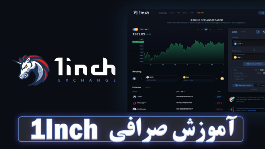 آموزش , صرافی , وان , اینچ , ۱inch , ویدیو , غیرمتمرکز , کامل , مشاهده , توانید , مسلط , شوید , صورتی , برایتان , سوالی , ایجاد , سوال , مقاله , اختصاصی , سایت , زوم , ارز , بپرسید , مراجعه , لینک , ذیل , اقدام , https: , zoomarz , com , 1inch-exchange