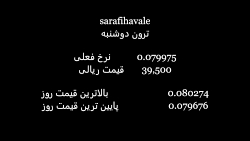 ترون , فروش