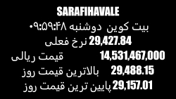 بیتکوین , فروش , تومان