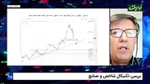 تحلیل , جامع , بازار , سرمایه , وضعیت , صنایع , بورسی , پیشبینی , روند , آتی , شاخص , هموزن