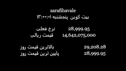 فروش , بیتکوین , تسویه , ریالی , https: , youtu , IQ3ME7vY-Ag
بیت , کوین , نگاه۱۳:۰۰:۰۱ , خصیصه	مقادیر
نرخ , فعلی	28,999 , 95
قیمت , ریالی	14,642,075,000
بالاترین , قیمت , روز	29,208 , 28
پایین , روز	28,999