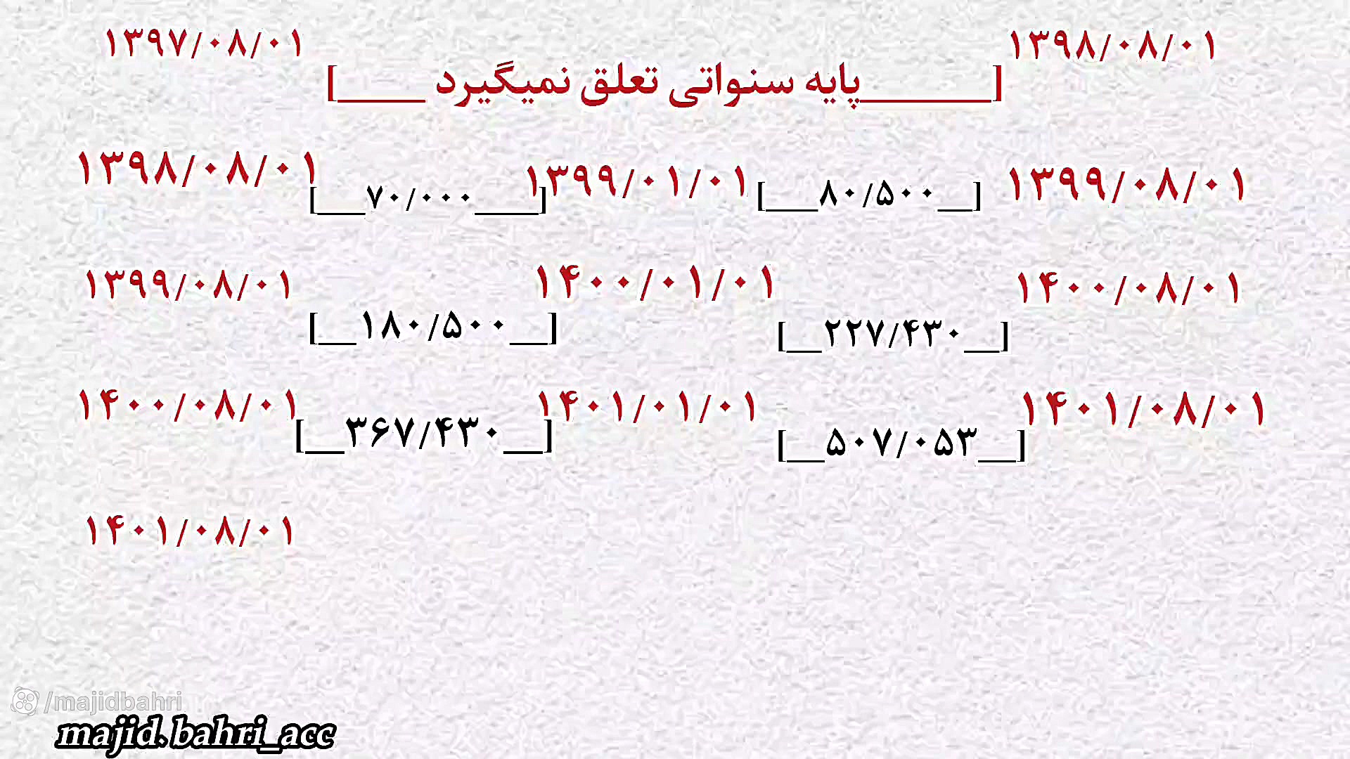 محاسبه پایه سنوات در سال 1402 مجید بحری