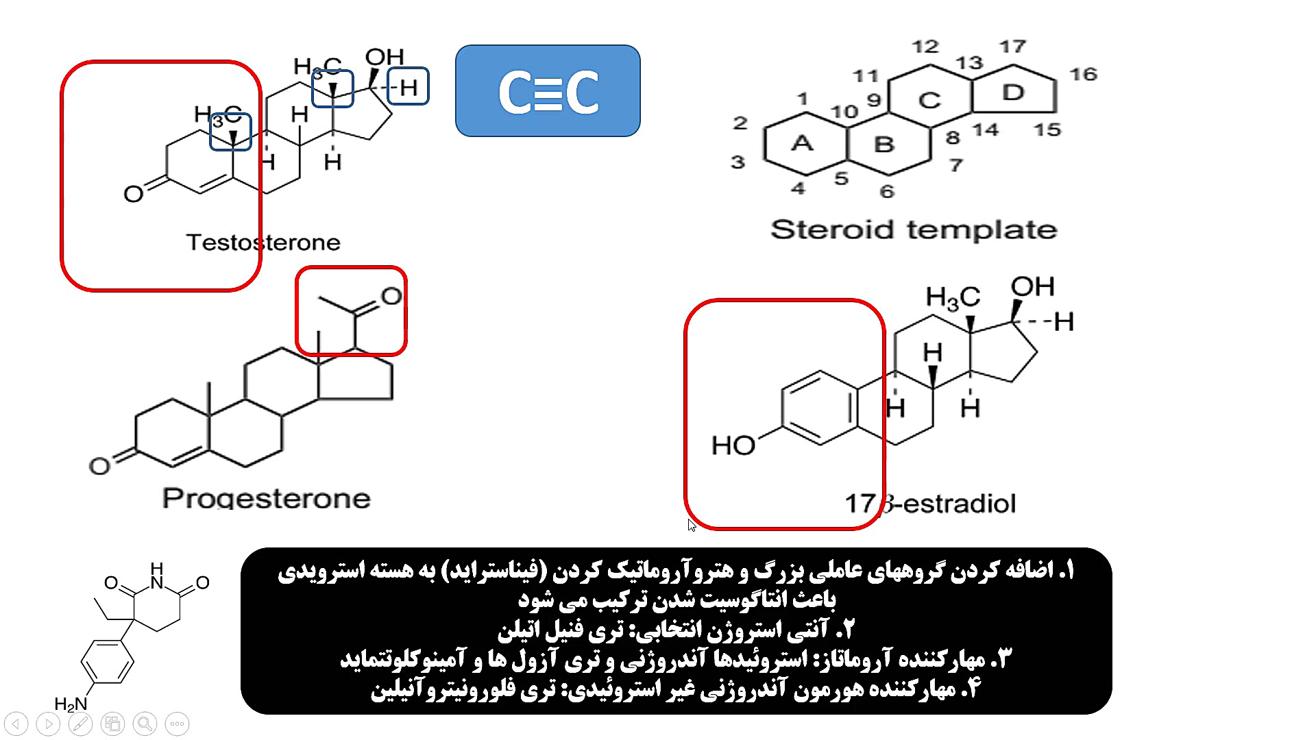 مروری بر شیمی دارویی هورمون های استروئیدی-امتحان 180 داروسازی منافذ باز پوست
