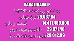 بیتکوین , فروش , تسویه , ریالی