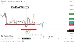 تحلیل , روزانه , بیتکوین , کاراکو2022
بیتکوین , دقیقا , محدوده‌ی , حمایتی , خودش , قرار , احتمال , رشد , وجود , مهم , مشخص , دست , کانال , صعودی , تایم , روند , نزولی , پی