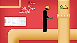قسمت شانزدهم: تامین برق صنایع پر مصرف از طریق احداث نیروگاه های تجدیدپذیر قسمت شانزدهم: تامین برق صنایع پر مصرف از طریق احداث نیروگاه های تجدیدپذیر