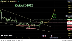 تحلیل , روزانه , بیتکوین , KARACO2022
بیتکوین , خط , قرمز , حال , پیشروی , قرمزی , شکست , احتمال , سه , مطرح , حمایت , رشد , سی , هشت , ذهن , فعلا , تایم‌های , پایین , آماده , مهم , تایم , هفته , رو , نگاه , کانال , تحلیلی , کاراکو , همراه , باشید