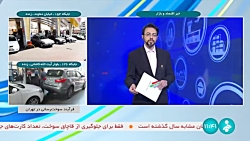 عملکرد صنعت سیمان در بورس کالا عملکرد صنعت سیمان در بورس کالا