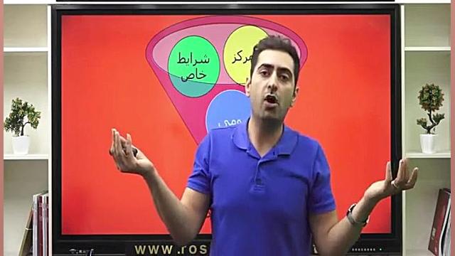 رشته های متمرکز در انتخاب رشته مشاور امید ترقی آزمون آلدوستِرون پلاسما
