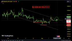 تحلیل , روزانه , بیتکوین , #KARACO2022
بیتکوین , کانال , نزولی , قرار , سقف , توجه , تاچ , کمی , ریزش , خودش , نزدیکی , حفظ , احتمال , شکست , قدرت , بخشید , همانطور , میدانیم , گونه , اقدامی , زودتر , انجام , منجر , ضرر