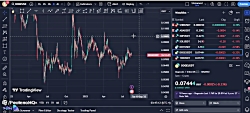 تحلیل , تکنیکال , دوج , کوین , آپدیت , ۲۴ , مرداد , ۱۴۰۲ , | , صرافی , پول , نو , شیبا , روند , صعودی , روز , خوبی , حفظ , اصلاح , قیمتی , شروع , ممکن , حرکت , فعلی , فعلا , ادامه , بررسی , چارت , بینی , آینده , ارز , دیجیتال , همراه , باشید , ویدیوهای , تحلیلی , مشابه , علاقه , مند , هستید , آپارات
