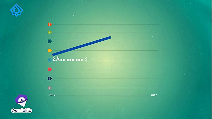 پزشکی هسته ای کلینیک زیبایی