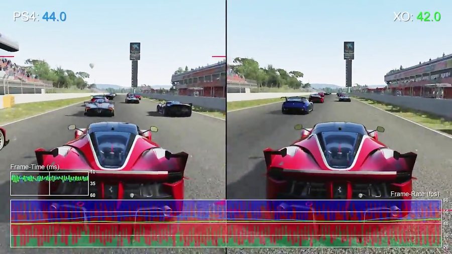 مقایسه فریم ریت بازی Assetto Corsa - PS4 vs Xbox One