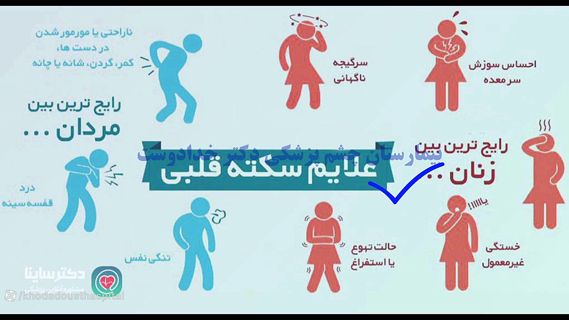 سکته قلبی میکرونیدلینگ