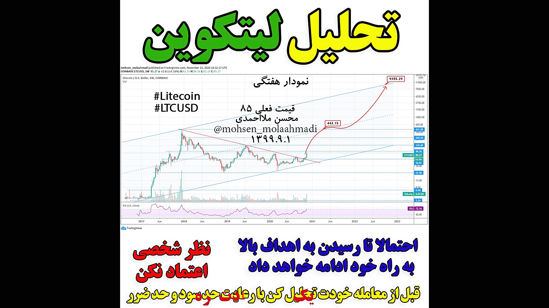 تحلیل , لایت , کوین , لیت , Litecoin , ارز , دیجیتال , LTCUSD