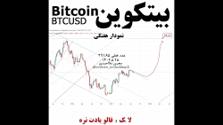 تحلیل , بیتکوین , Bitcoin , تکنیکال , BTCUSD , نمودار , هفتگی