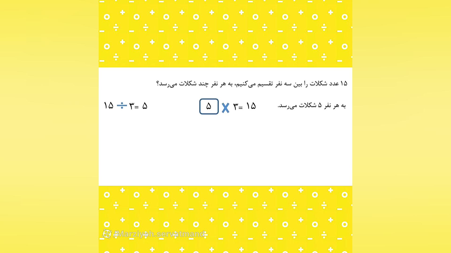 تقسیم با باقی مانده ، تقسیم چکشی CUT&Tag