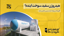 هیدروژن سفید، سوخت آینده؟ هیدروژن سفید، سوخت آینده؟