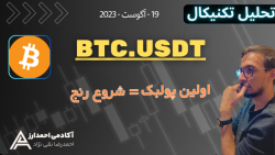 تحلیل , بیتکوین , BTCUSDT , BTCUSDT

در , نواحی , حمایت , مقاومت , رو , مشخص , کردیم , ترتیب , اولین , ناحیه , حمایتی , دلار , همینطور , مقاومتی , تعیین , میتونید , سقف , کف , رنج , بصورت , دوطرفه , ورود , کنین , صرفا , تیم , معامله , حتما , مدیریت , سرماهی , رعایت , بشه , درقبال , سود , ضرر , مسئولیتی , نداریم