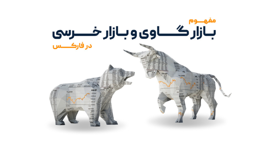 بازار , گاوی , خرسی , فارکس , (Bull , market) , (Bear , توصیف , وضعیت , کار , می‌روند , رو , رشد , قیمت , روندی , صعودی , می‌گویند , «بازار , گاوی» , حالی , نزولی , عبارت , خرسی» , می‌کنند , ادامه , ویدیو , مفهوم , ریشه , پیدایش , «خرسی» , «گاوی» , مرور , می‌کنیم