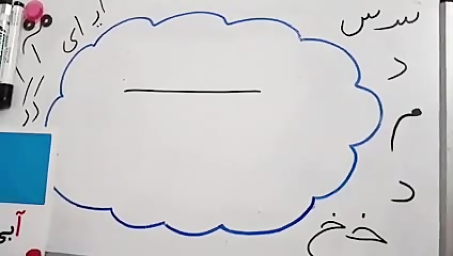آموزش نشانه آ - ا