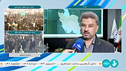 تولید برق در نیروگاه های حرارتی تولید برق در نیروگاه های حرارتی