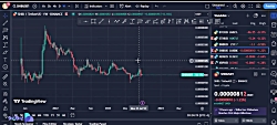 تحلیل , تکنیکال , شیبا , آپدیت , شهریور , ۱۴۰۲ , | , صرافی , پول , نو , نظر , می‌رسد , منطقه , مناسبی , خرید , قرار , بک , خط , روند , نزولی , تکمیل , سرمایه , علاقه , مند , هستید , پیشنهاد , می‌کنیم , ویدیویی , دست , ندهید