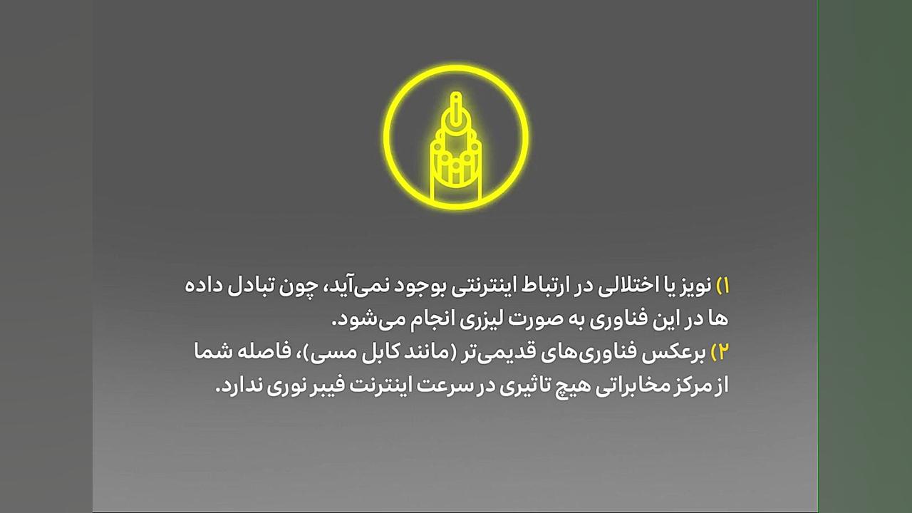 فیبر نوری ارتودنسی