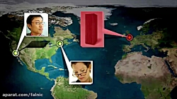 درباره تکنولوژی HP iLO