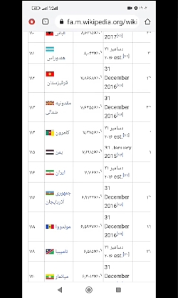 اقتصاد , ارز , دیجیتال , ویدیو , کانال , بنده , دارای , مدرک , لیسانس , سیاست , کارشناس , ترید , معاملات , 2000بازدید , برسد , ساخت , رو , بهتون , پیشنهاد , میکنم , بتونین , انقلاب , پیشرفت , سود , بالایی , باشین , بعدی , درخواستی , الان , زمینه , بچنید , 5سال , آینده , زندگیتون , دقیق , براتون , توضیح , میدم , زمانی , میگیرم , برسه , کانال️