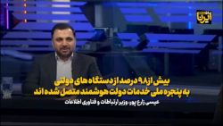 بیش از ۹۸ درصد از دستگاه های دولتی به پنجره ملی خدمات دولت هوشمند متصل شده اند بیش از ۹۸ درصد از دستگاه های دولتی به پنجره ملی خدمات دولت هوشمند متصل شده اند