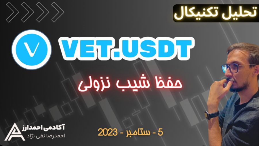 تحلیل , ارز , ویچین , VET , USDT , USDT

در , ویدئو , علوه , اندیکاتور , خوب , دیگه , میتونه , دیدگاه , خوبی , بهتون , بده , رو , معرفی , بتونید , تاییدیه , استراتژی , خودتون , باشین , نواحی , حمایت , قیمتهای , دلار , مقاومت , نظر , شه , ورود , فروش , پوزیشن , شورت , حتما , صبر , خط , رون , رسم , کاملا , شکسته , خرید , میتونید , روند , باز , صرفا , تیم , معا