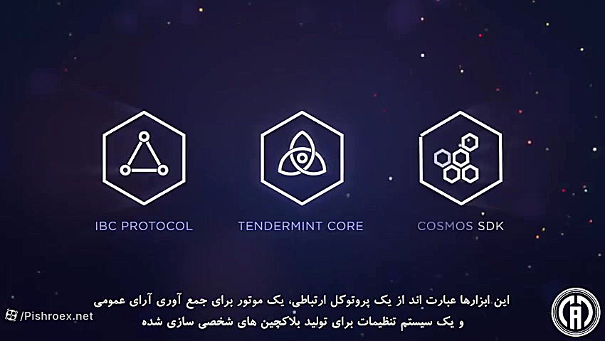 ارز , کازماس , چیست؟ , صرافی , پیشرو , لیست