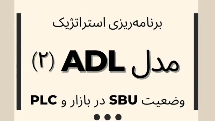 مدیریت استراتژیک ۲۰ ۳ مدل Adl بخش ۲؛ وضعیت Sbu در بازار و Plc