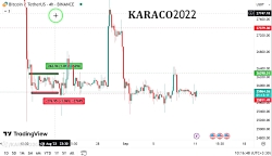 تحلیل , روزانه , بیتکوین , شهریور , KARACO2022
اگر , بخواهیم , واکنش , هیجانی , روز , چشم‌پوشی , میتونیم , جرات , بگیم , ماه , گذشته , اتفاق , خاصی , رخ , نداده , روند , ساید , رنج , قرار , آرامش , طوفان , باشه , شاهد , حرکت , بزرگ , ارزدیجیتال , حرکتی , احتمال , ریزش , می‌داند