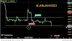 تحلیل , ساعتی , بیتکوین , ریزش , KARACO2022

بیت , کوین , ریزشی , خودش , تایم , 4ساعت , احتمال , برگشت , 2%را , رشد , نیازمند , تثبیت , واکنش , مثبت , ارز , دیجیتال , نظر , واگرایی , کندل , ساعت , رو , وجود , ضمناً , روزانه , صورتی , بالاتر , محدوده , مشخص , بسته , نشود , قوی , دور , انتظار